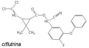 ciflutrina-formula