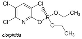 clorpirifos-formula