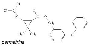 permetrina-formula